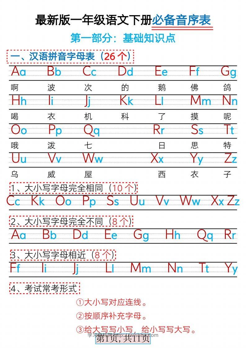 最新版一下语文必备音序表+常考五大题型（含答案11页）-学习资料站