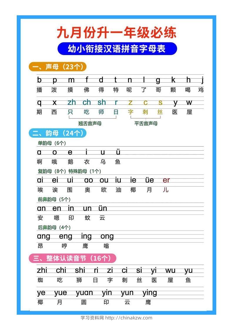 【拼音】幼小衔接拼音-学习资料站