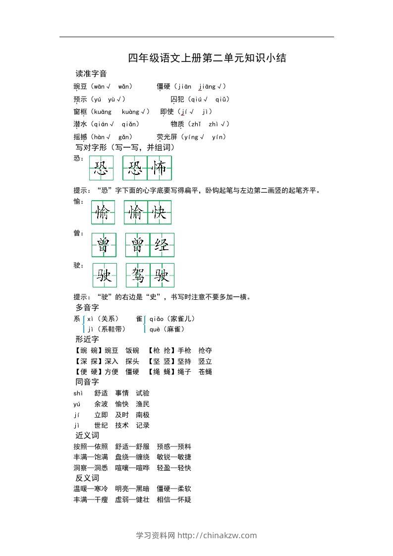 四（上）语文第二单元知识重点-学习资料站