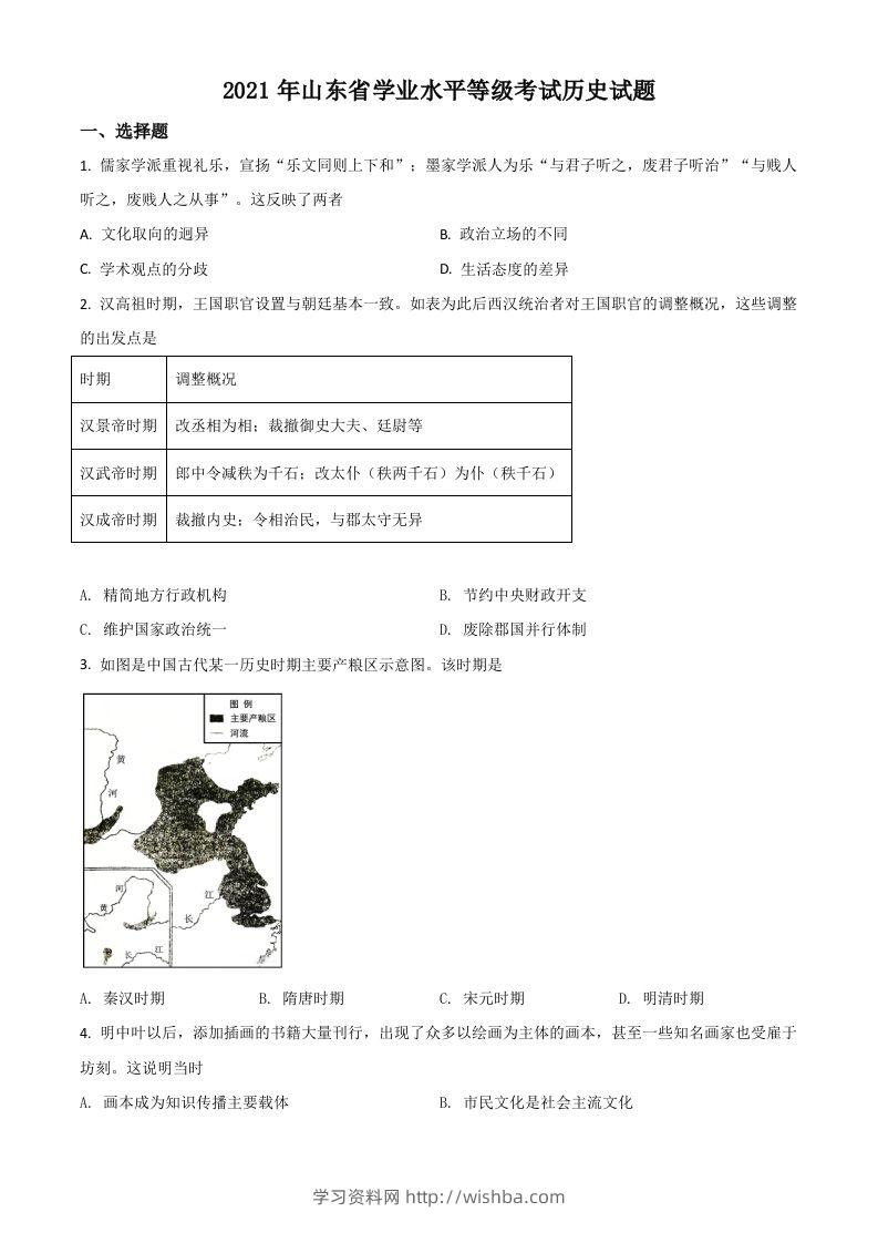 2021年高考历史试卷（山东）（空白卷）-学习资料站