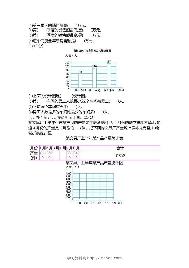 图片[2]-四下青岛版数学第八单元检测卷.2(五四制)-学习资料站