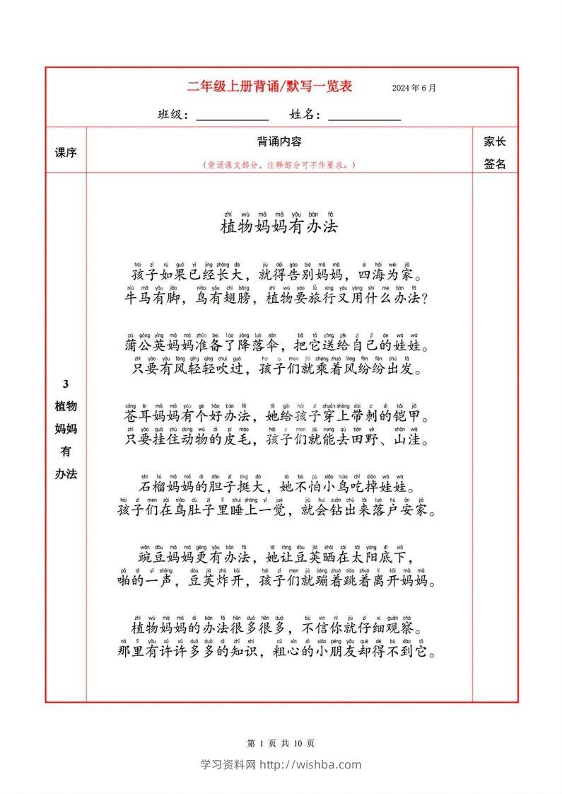 二上语文必背内容默写表-学习资料站