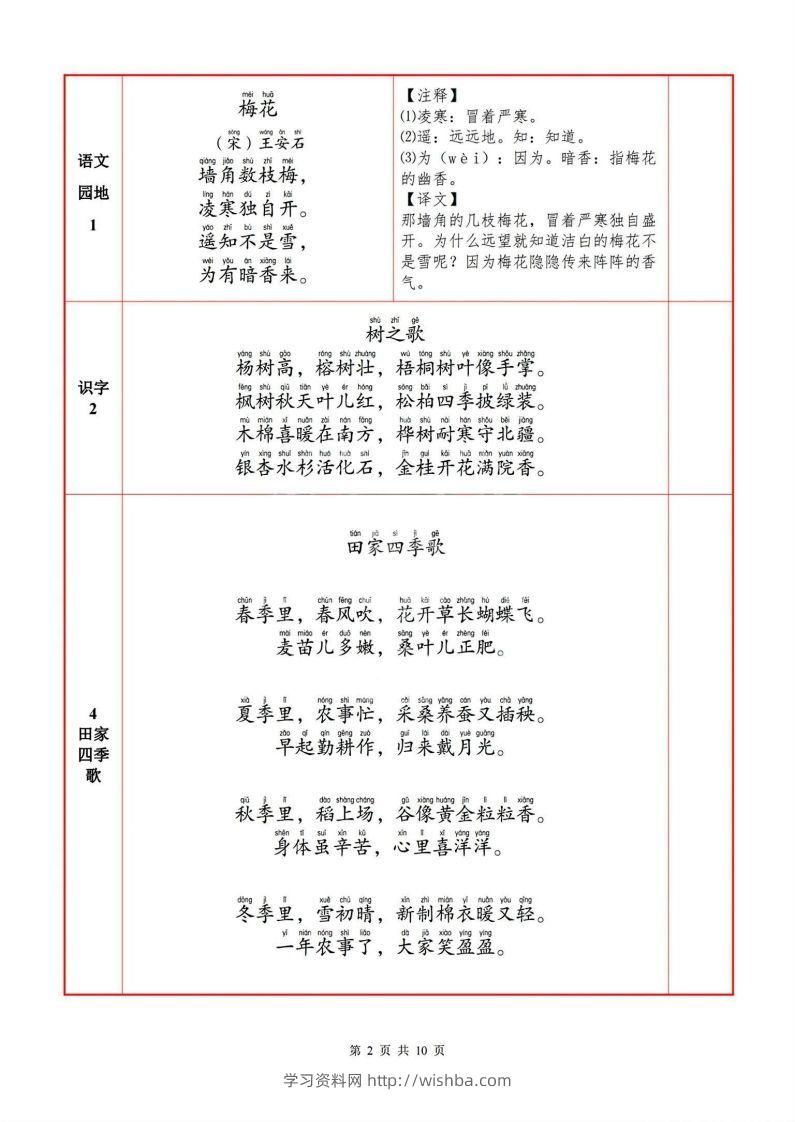 图片[2]-二上语文必背内容默写表-学习资料站