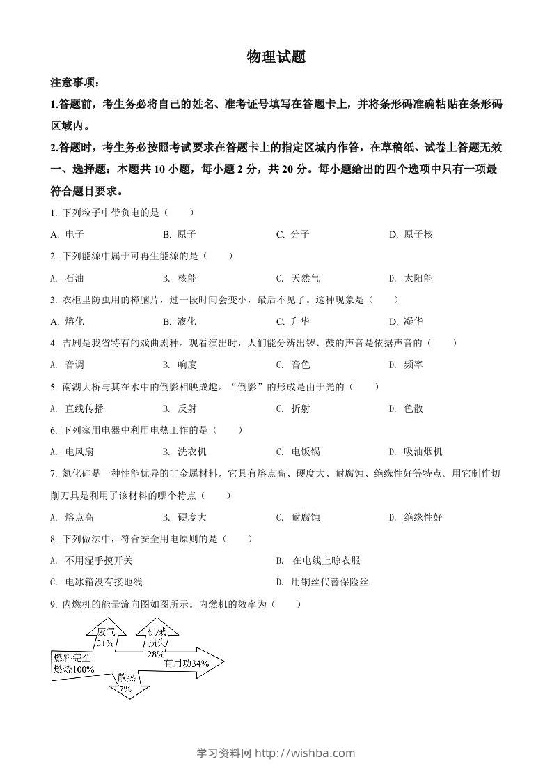 2022年吉林省长春市中考物理试题（空白卷）-学习资料站