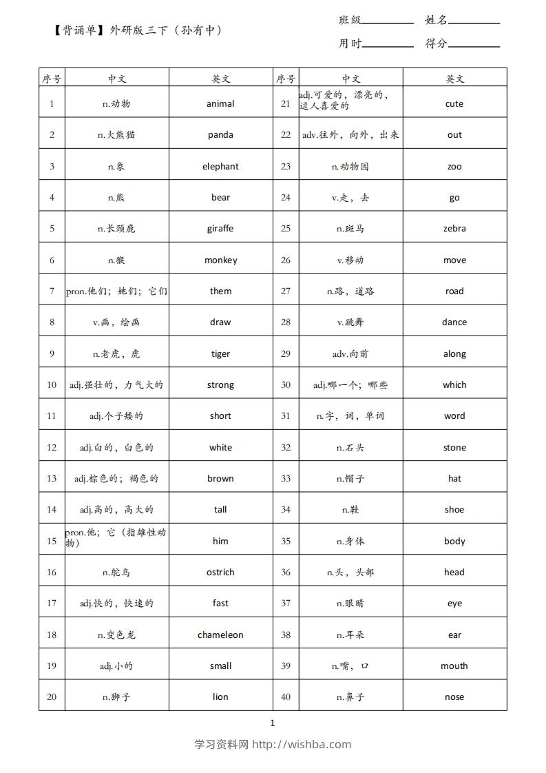 【背诵单】外研版三下英语-学习资料站