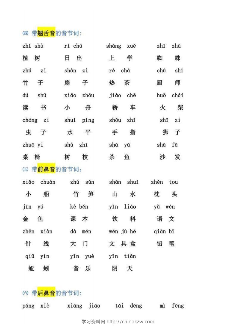 图片[2]-【拼音】幼小衔接拼音强化训练-学习资料站