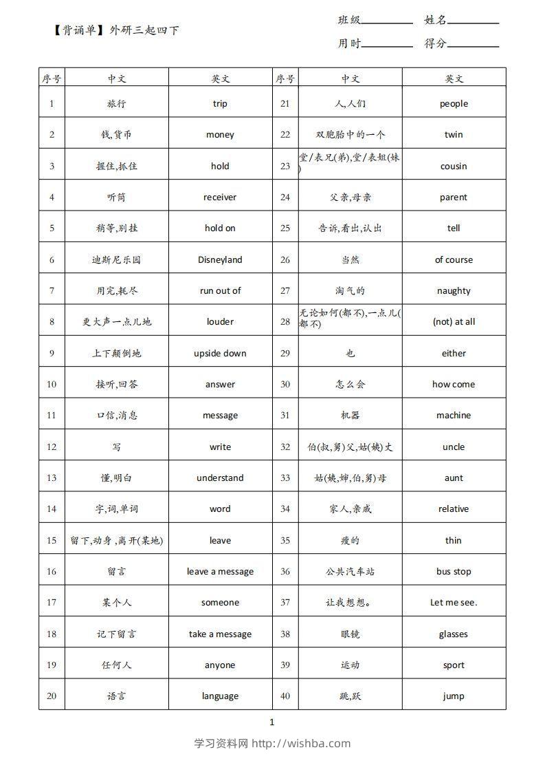 【背诵单】外研三起四下英语-学习资料站