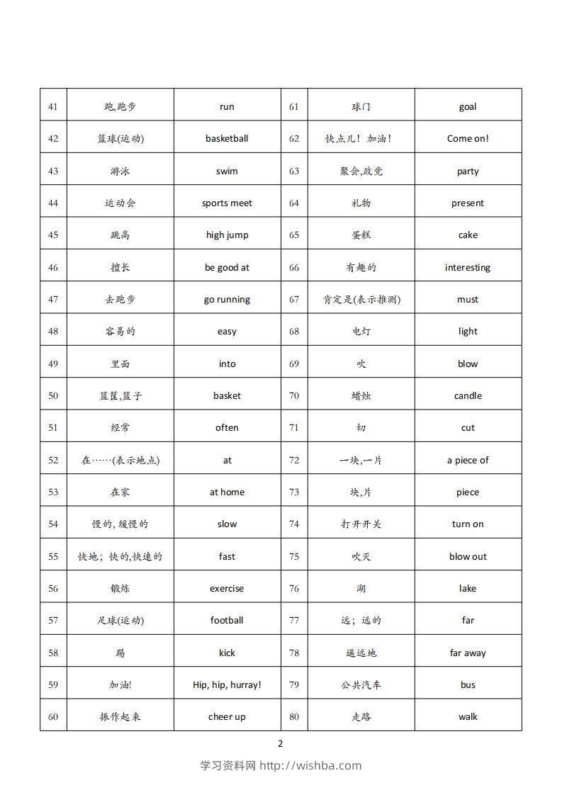图片[2]-【背诵单】外研三起四下英语-学习资料站