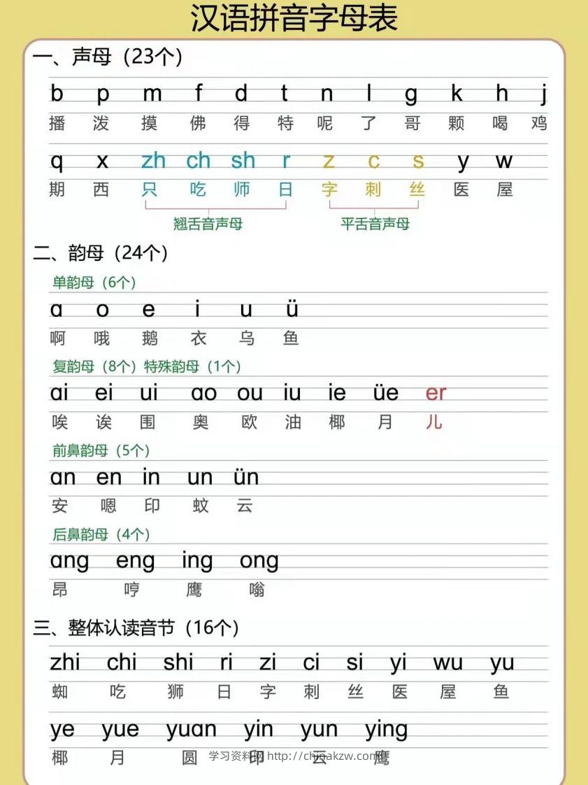 【拼音】幼小衔接拼音专项汇总-学习资料站