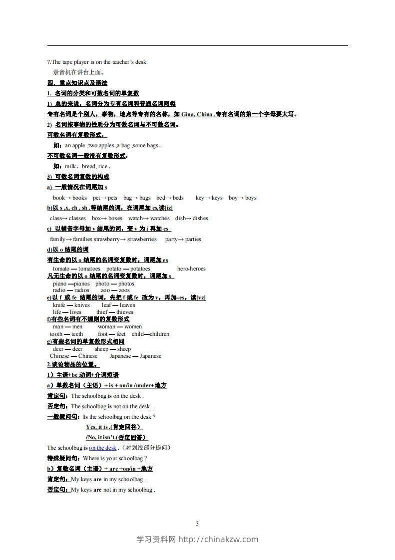 图片[3]-4.人教版七年级上英语Unit4复习提纲-学习资料站