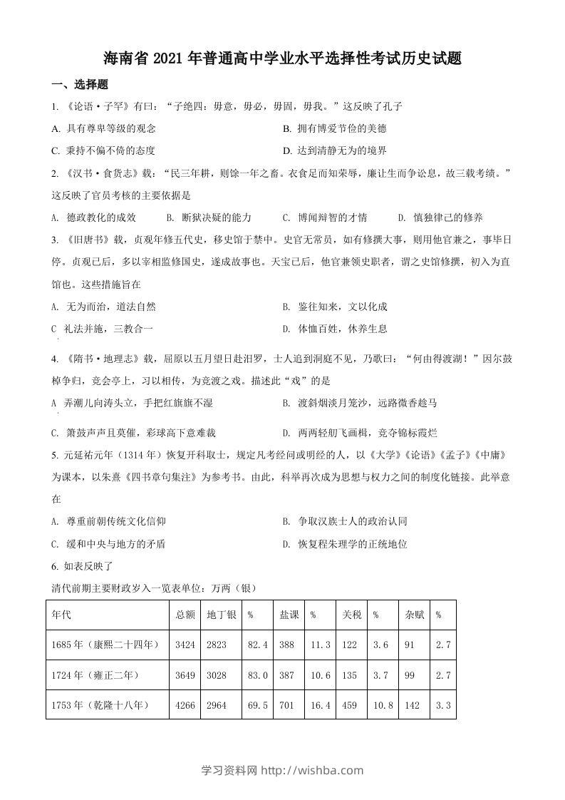 2021年高考历史试卷（海南）（空白卷）-学习资料站