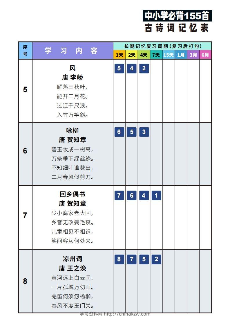 图片[2]-155首古诗词艾宾浩斯记忆表-学习资料站