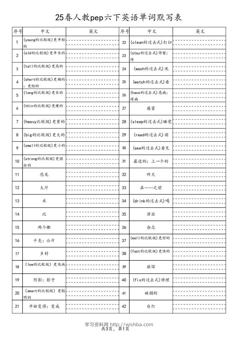 【默写】25春人教pep六下英语单词默写表（3页）-学习资料站