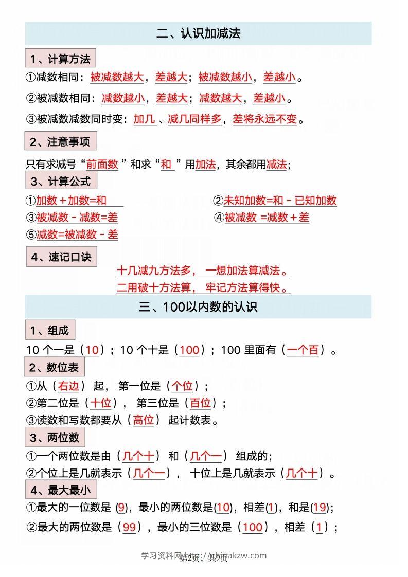 图片[2]-数学一年级下册必背知识点汇总-学习资料站