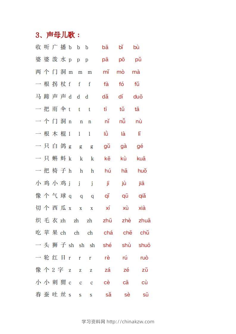 图片[2]-幼小衔接拼音一本通PDF(3)-学习资料站