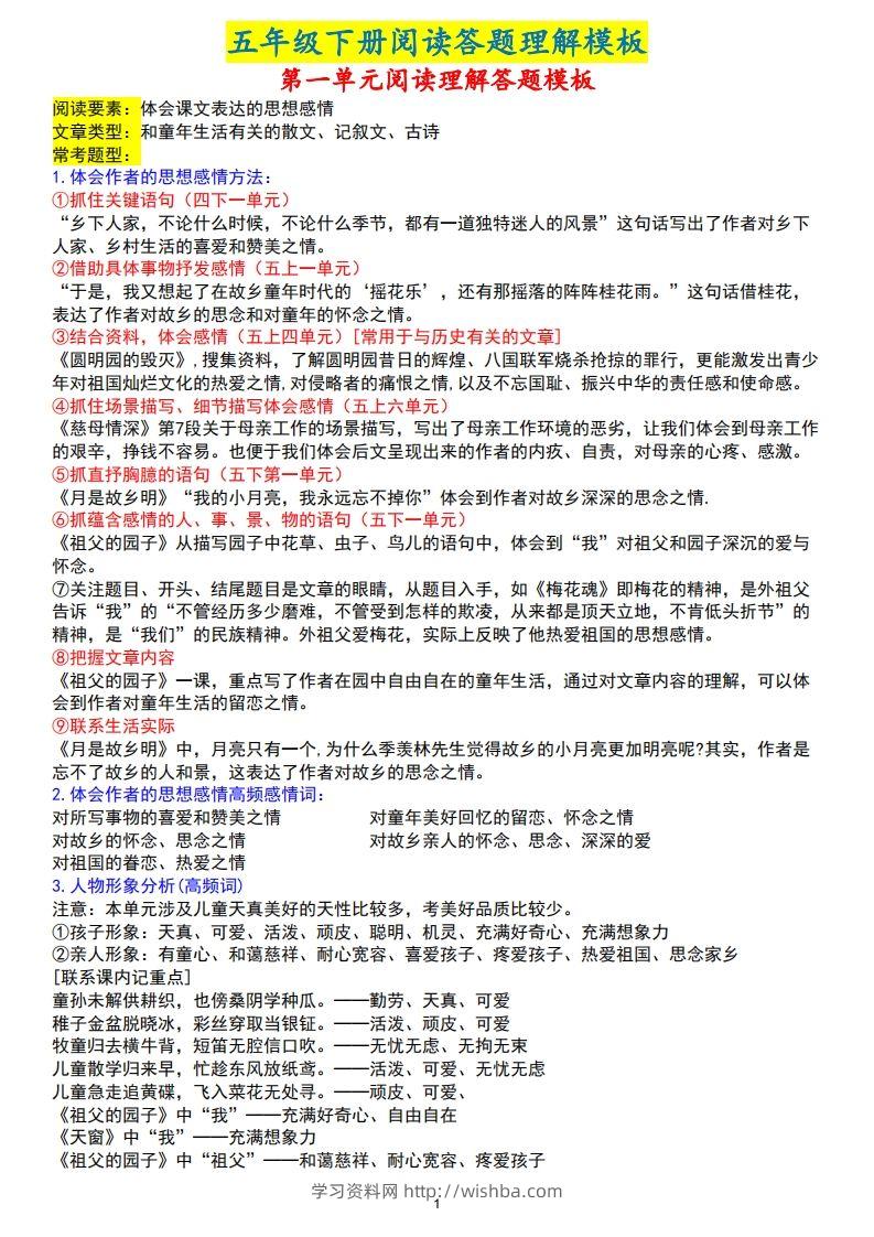 【阅读理解答题模板】五下语文-学习资料站