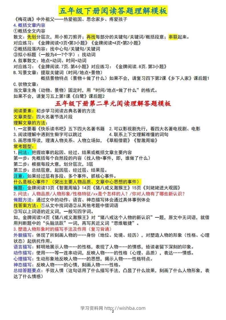 图片[2]-【阅读理解答题模板】五下语文-学习资料站