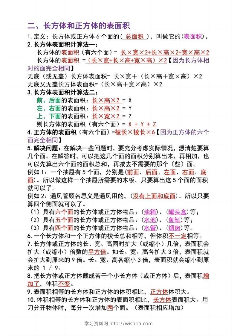 图片[2]-五下数学：长方体必背知识点（通用）-学习资料站