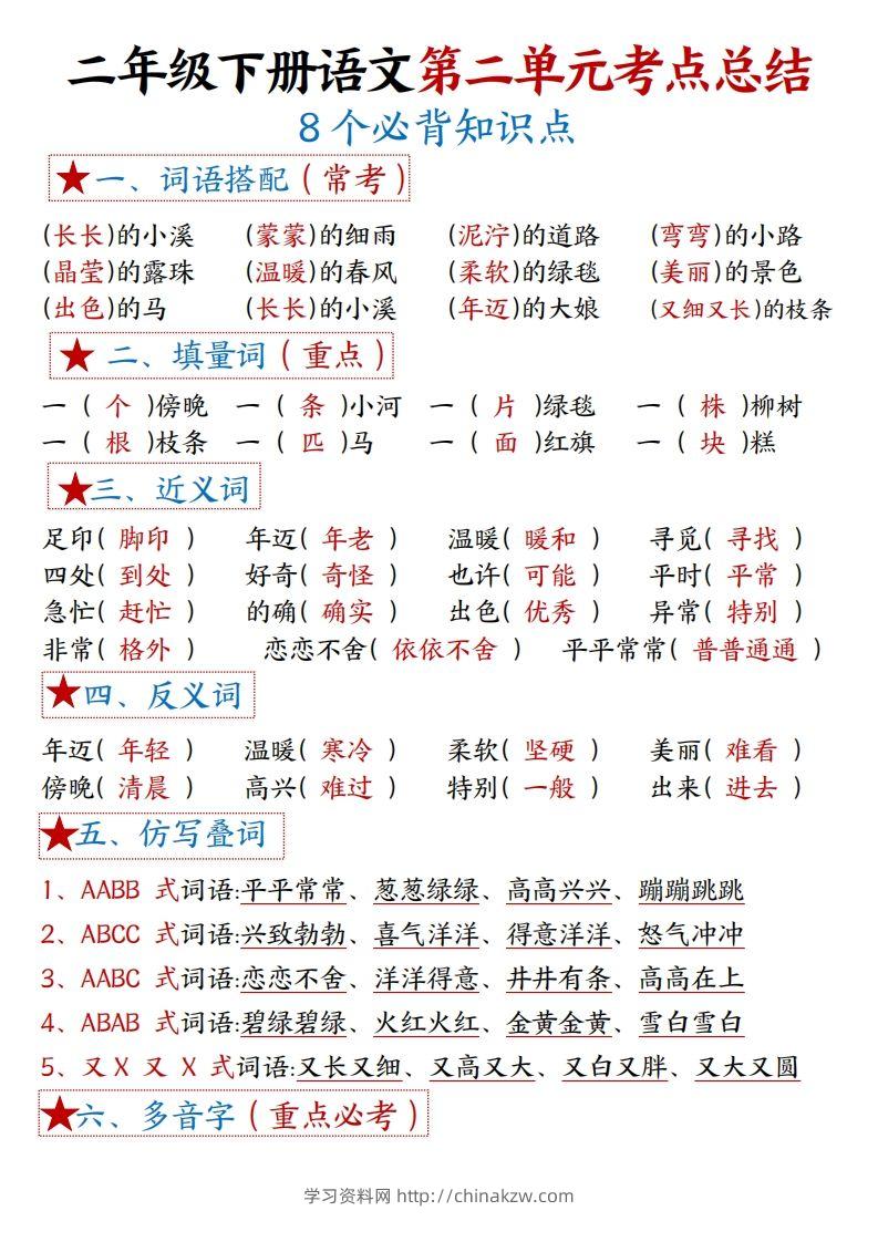 图片[3]-二下语文1一8单元8个必背考点汇总-学习资料站