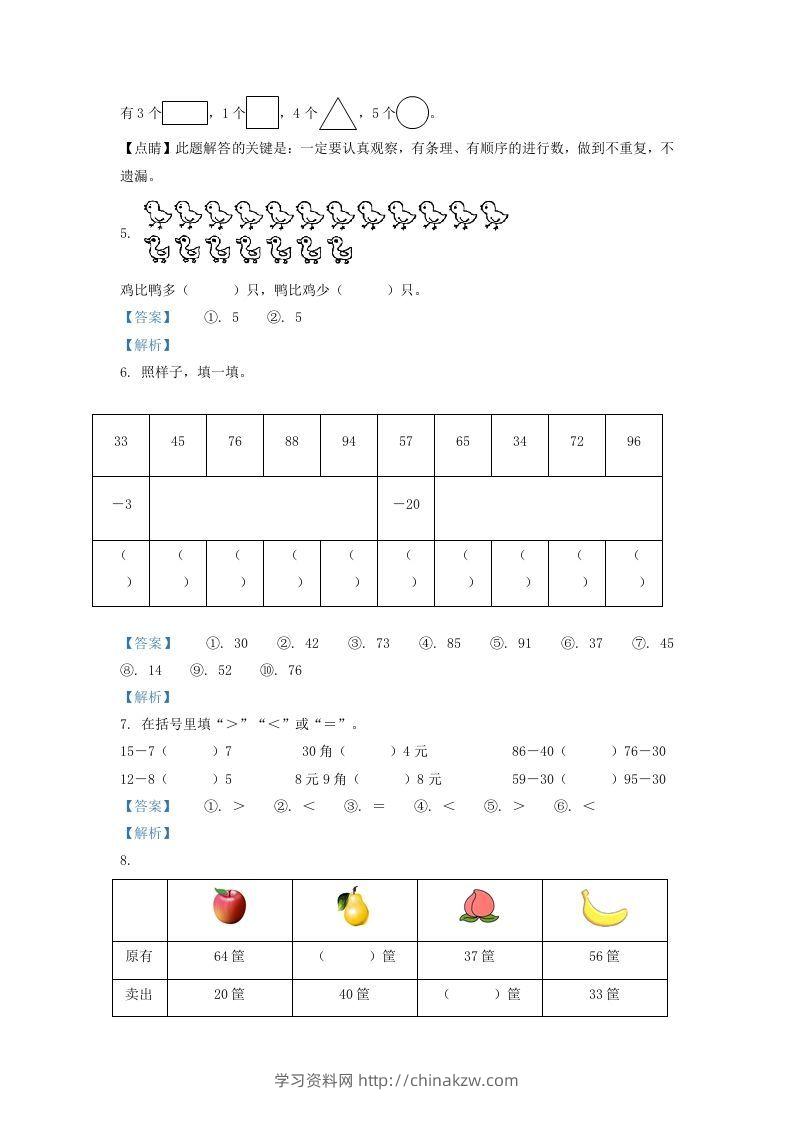 图片[2]-2021-2022学年山西省太原市万柏林区一年级下册数学期中试题及答案(Word版)-学习资料站
