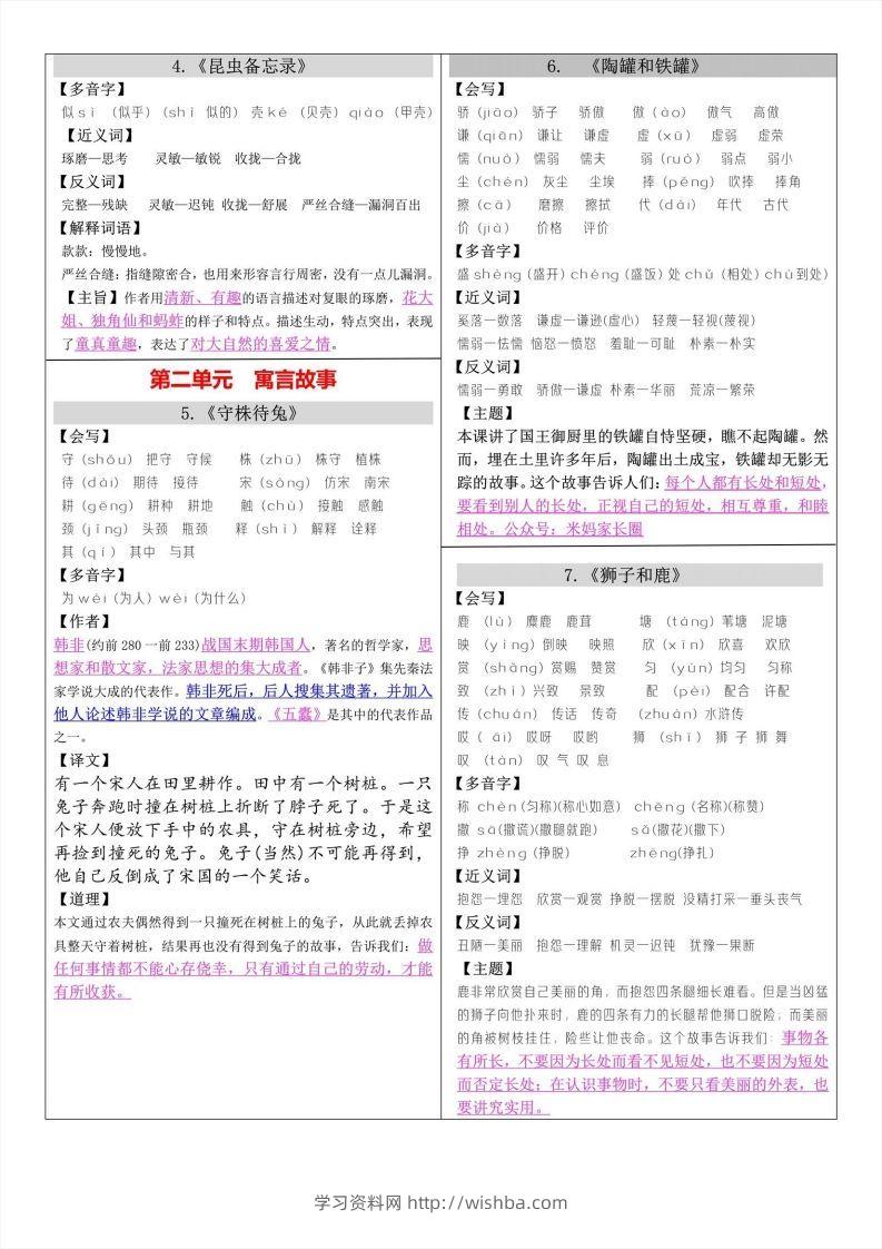图片[2]-【语文寒假预习】三年级下册语文课课帖-学习资料站