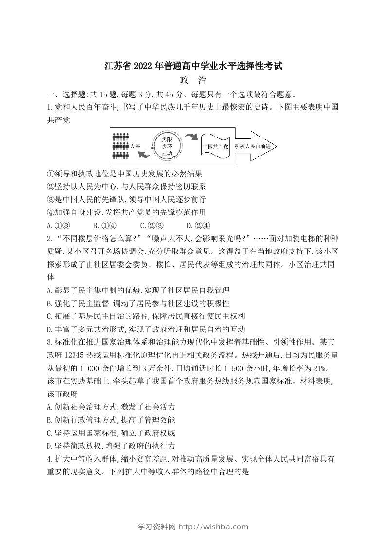 2022年高考政治试卷（江苏）（空白卷）-学习资料站