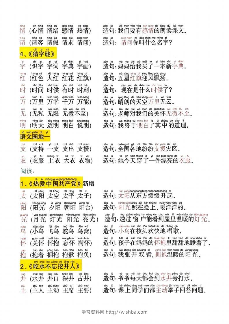 图片[2]-2025新一下语文同步生字拼音组词造句11页-学习资料站