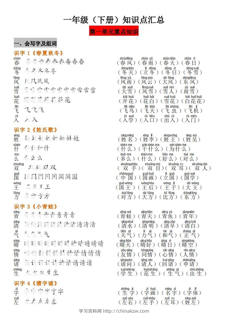 一年级（下册）知识点汇总-学习资料站