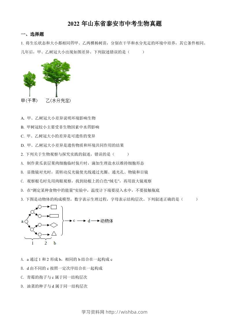 2022年山东省泰安市中考生物真题（空白卷）-学习资料站