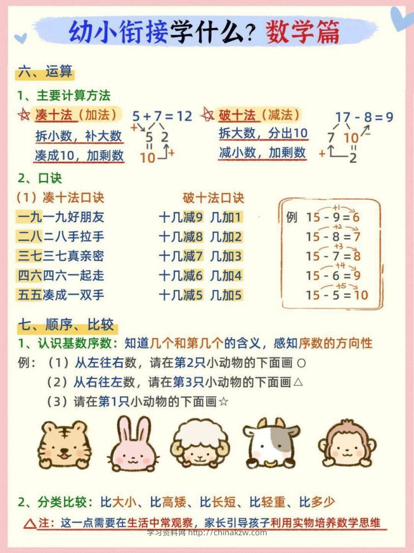 图片[2]-【数学】幼小衔接数学篇-学习资料站