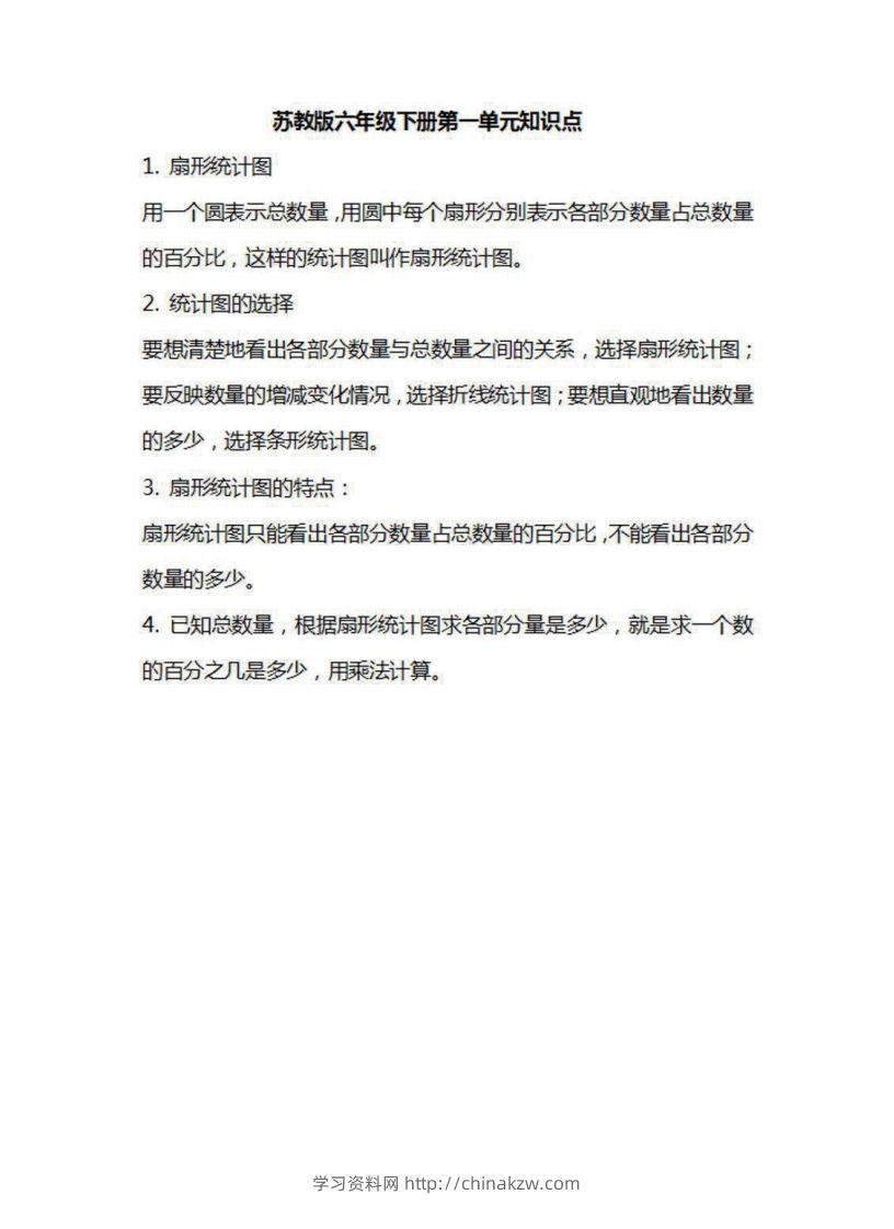 六年级下册数学苏教版知识要点汇总-学习资料站