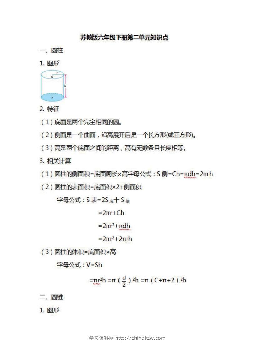 图片[2]-六年级下册数学苏教版知识要点汇总-学习资料站