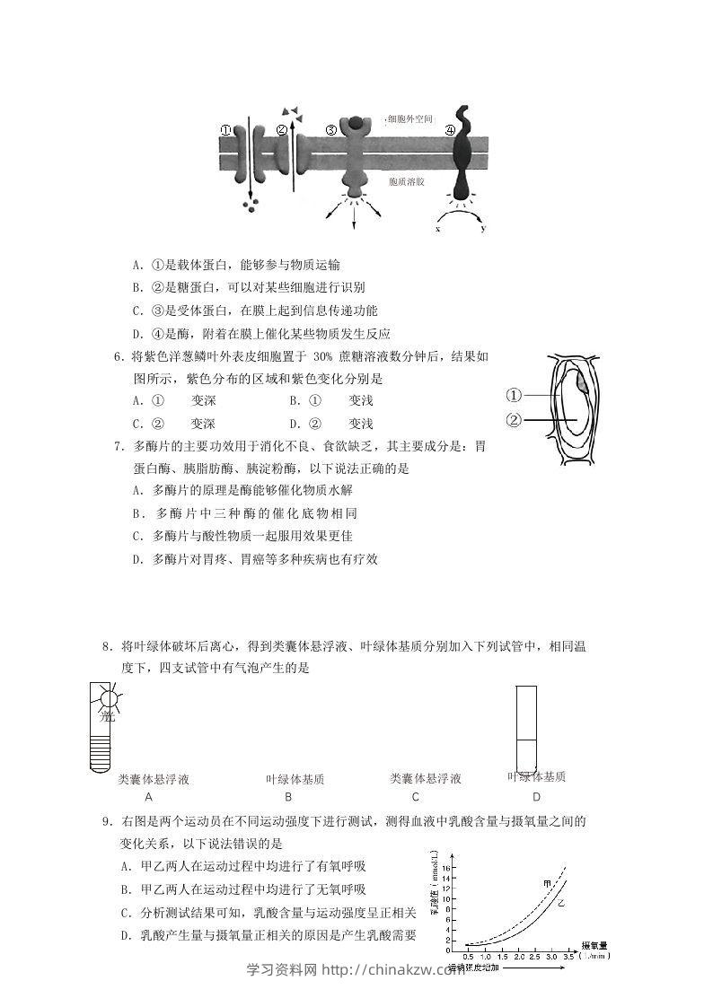 图片[2]-2019-2020年北京市房山区高二生物下学期期末试题及答案(Word版)-学习资料站