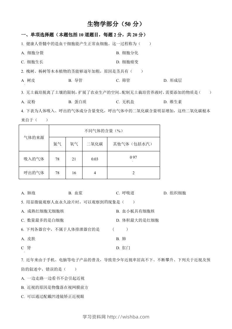 2024年甘肃省天水市中考生物试题（空白卷）-学习资料站
