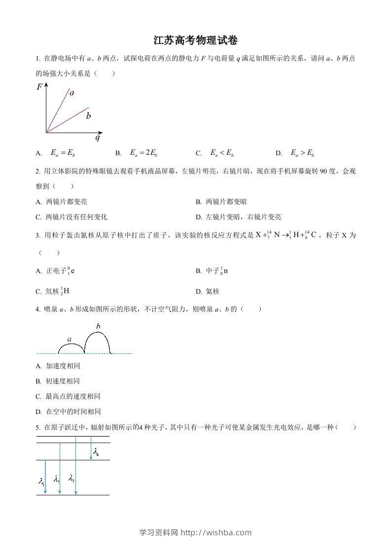 2024年高考物理试卷（江苏）（回忆版）（空白卷）缺第8题、第16题-学习资料站