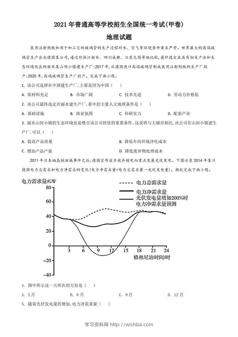 2021年高考地理试卷（全国甲卷）（空白卷）-学习资料站