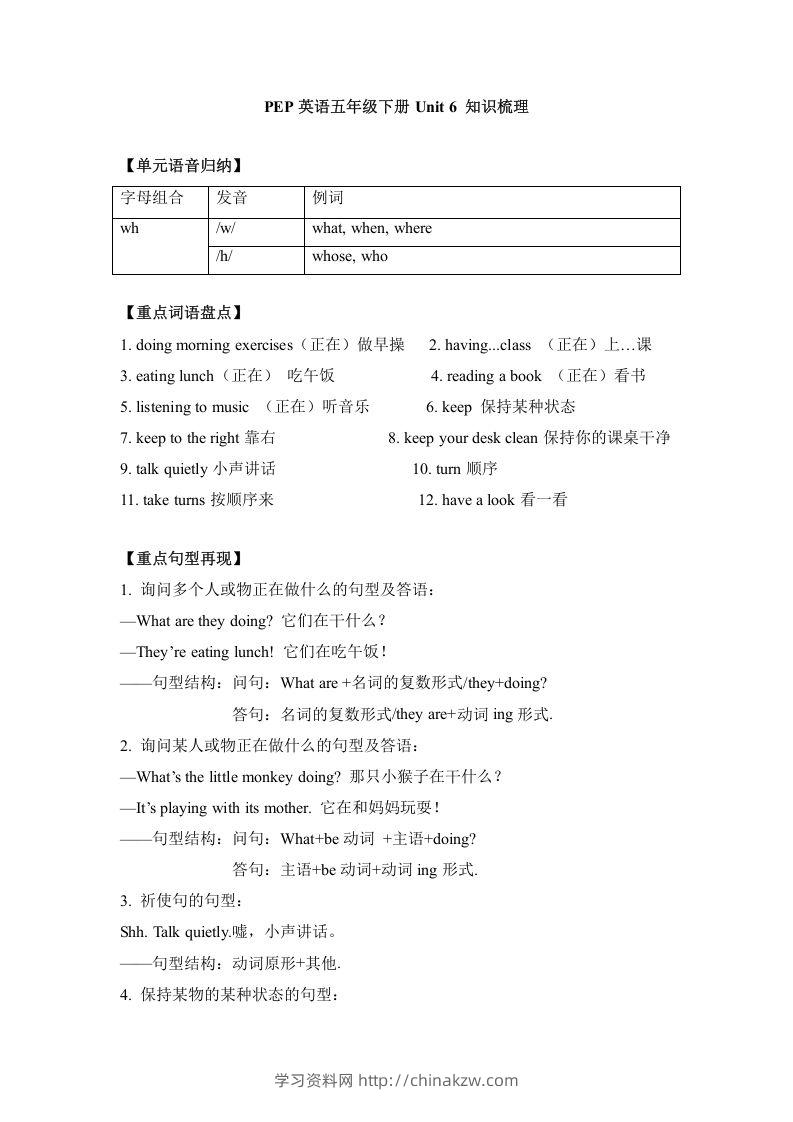 五年级英语下册单元知识梳理-Unit6Workquietly（人教PEP版）-学习资料站