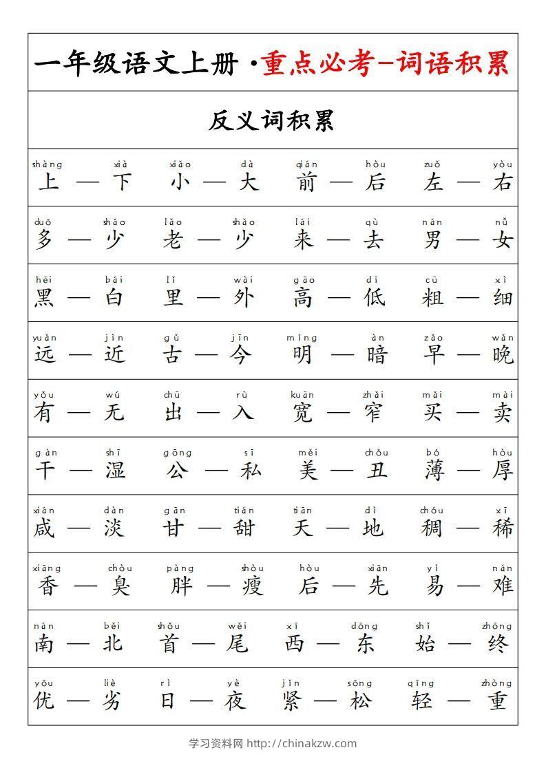 【重点必考词语积累】一上语文-学习资料站