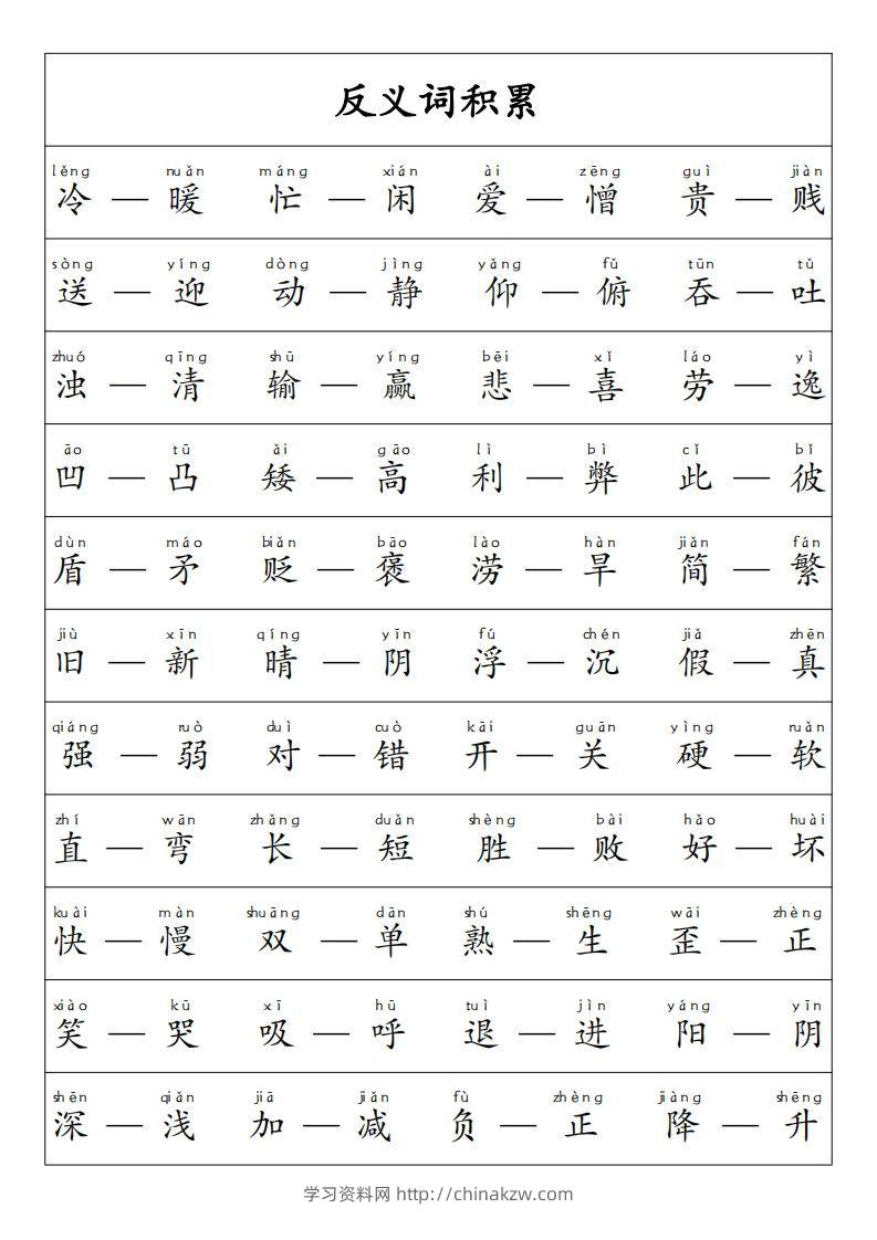 图片[2]-【重点必考词语积累】一上语文-学习资料站