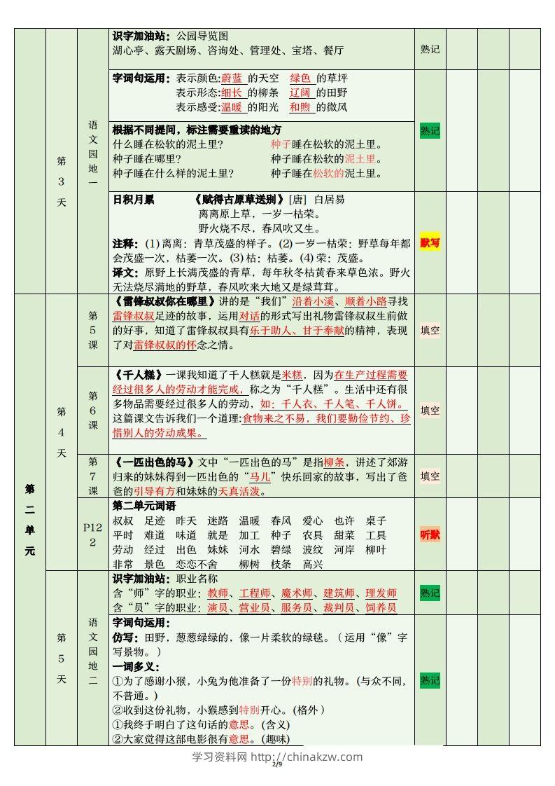 图片[2]-二年级语文下册期末复习清单-学习资料站