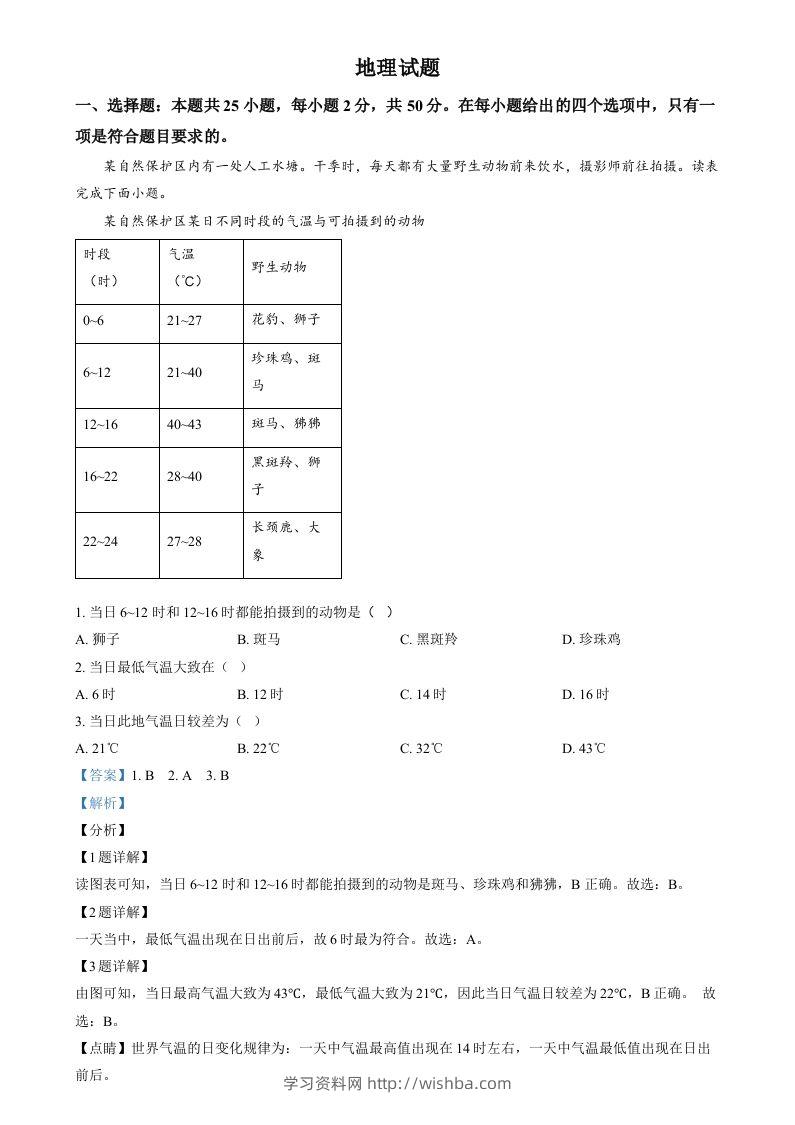 2024年福建省中考地理试题（含答案）-学习资料站