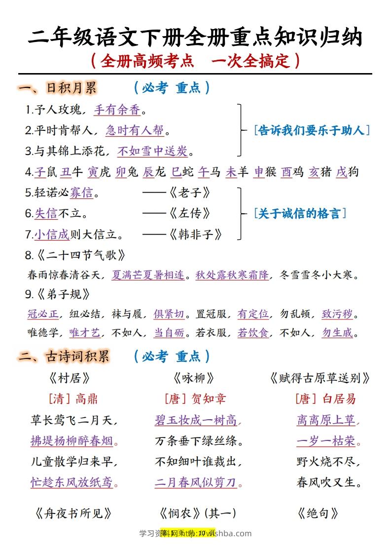 二年级语文下册全册重点知识归纳（10页）-学习资料站