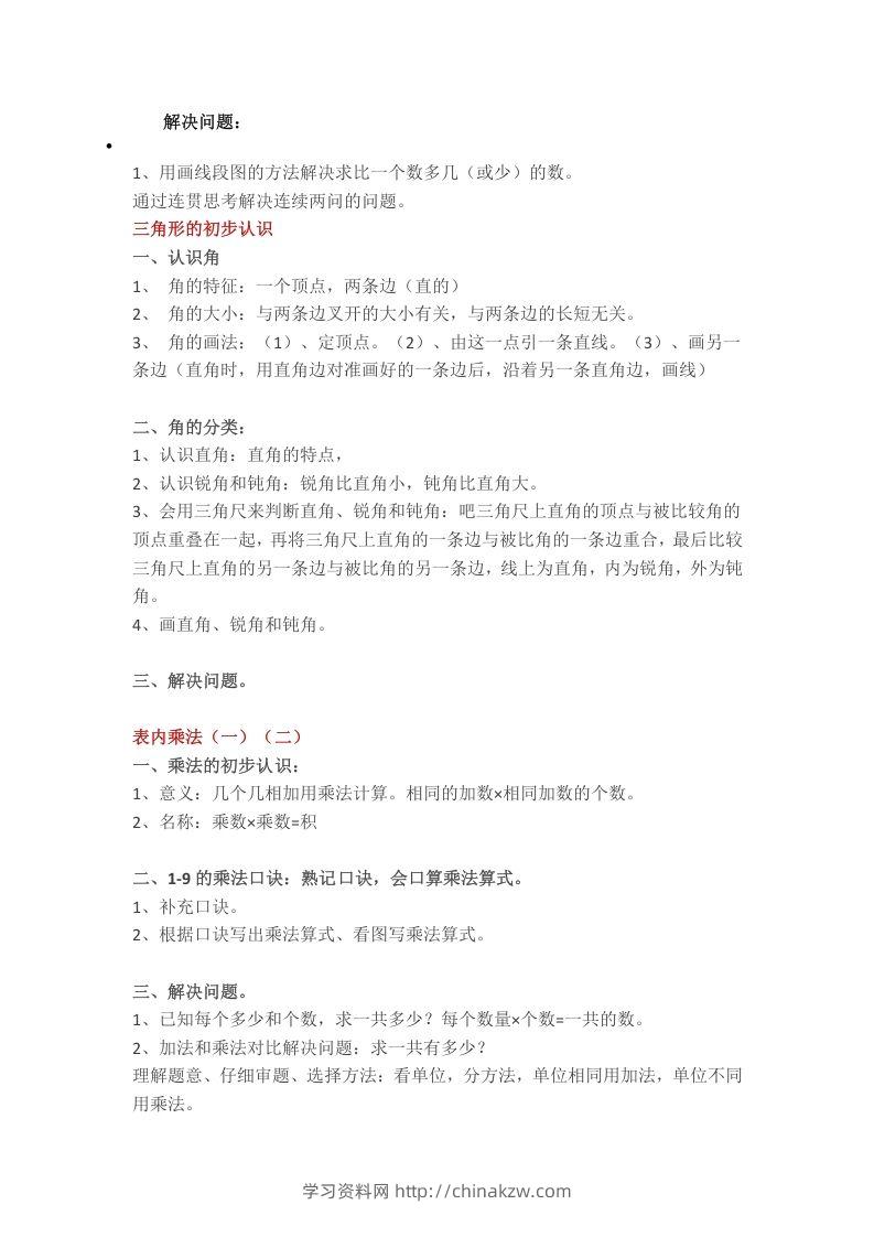 图片[2]-【数学重点知识点汇总预习】二上沪教版-学习资料站