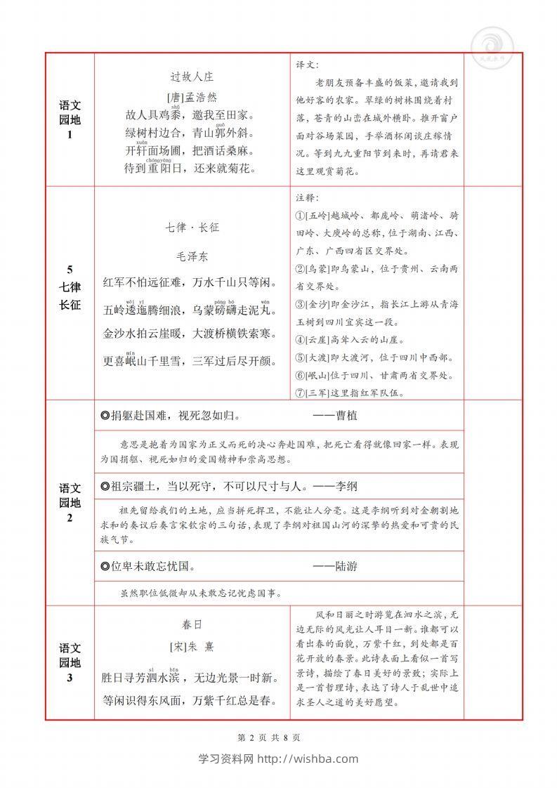 图片[2]-六上语文背诵默写一览表-学习资料站