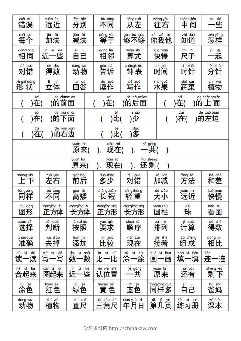 图片[2]-幼小衔接语文常用字词认读-学习资料站
