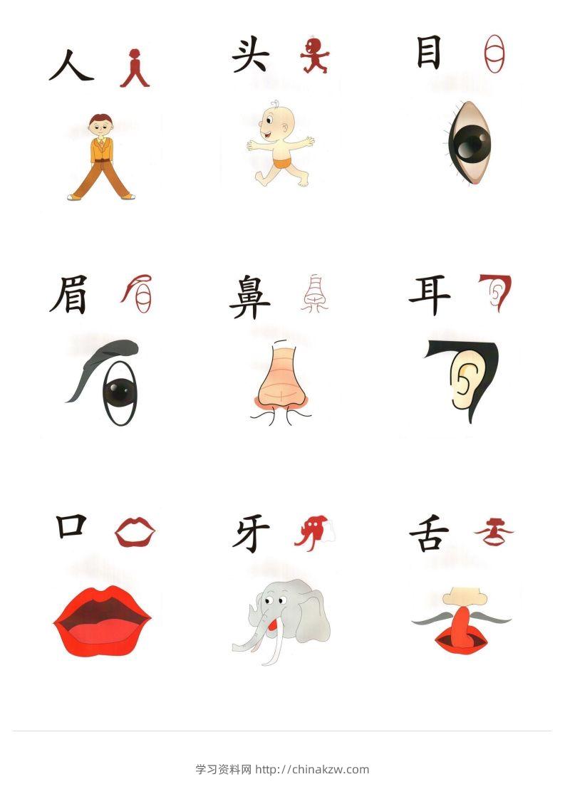 直映识字象形文字（整理版最新）-学习资料站