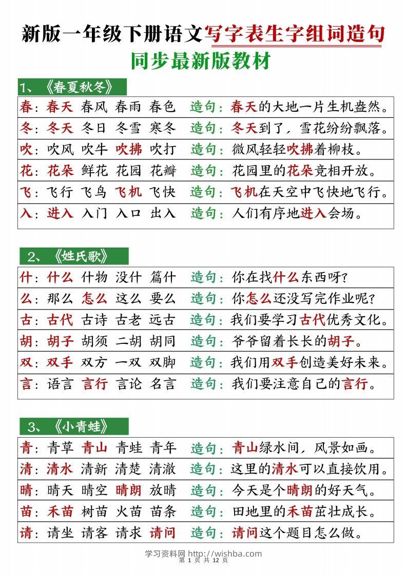 2472【25春新一下语文写字表生字组词造句12页-学习资料站