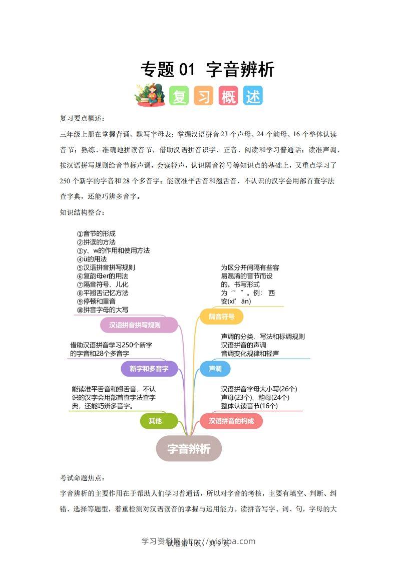 专题01字音辨析-2025年三年级下语文寒假专项提升（统编版）-学习资料站