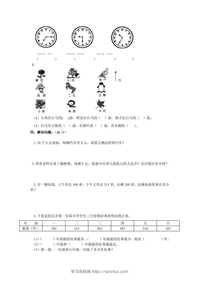 图片[2]-二下人教版数学期末测试卷6-学习资料站