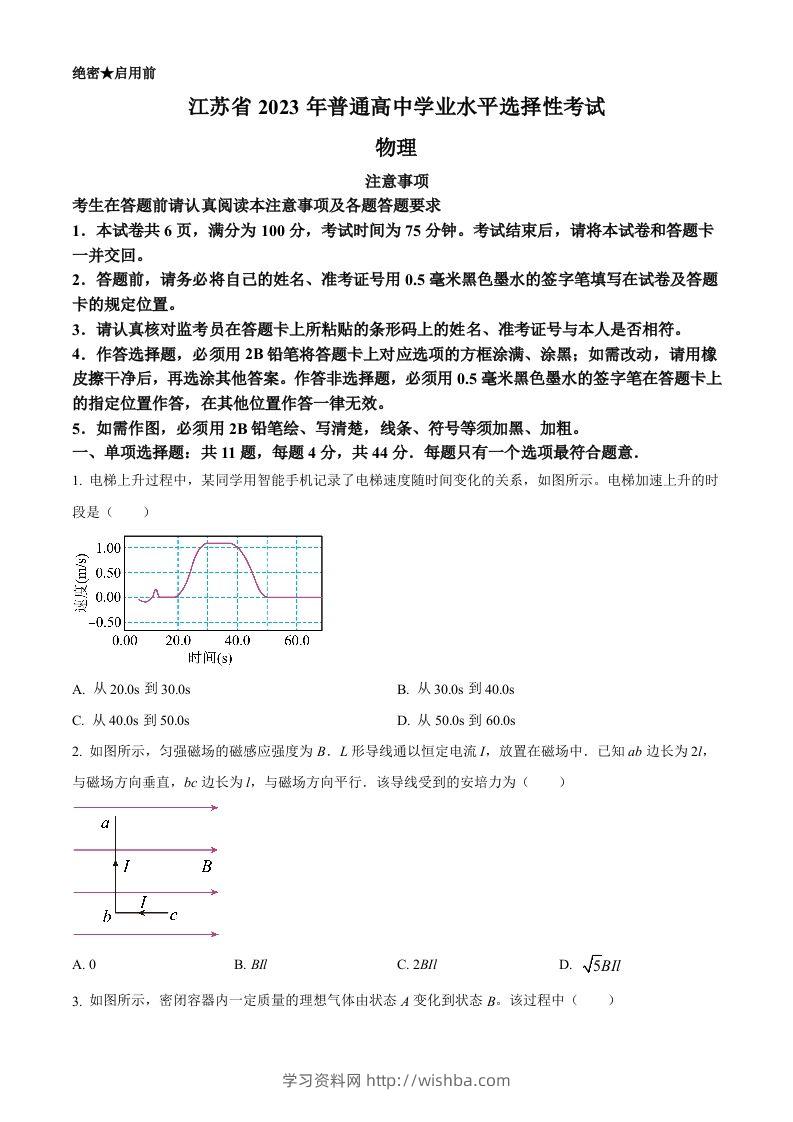 2023年高考物理试卷（江苏）（空白卷）-学习资料站